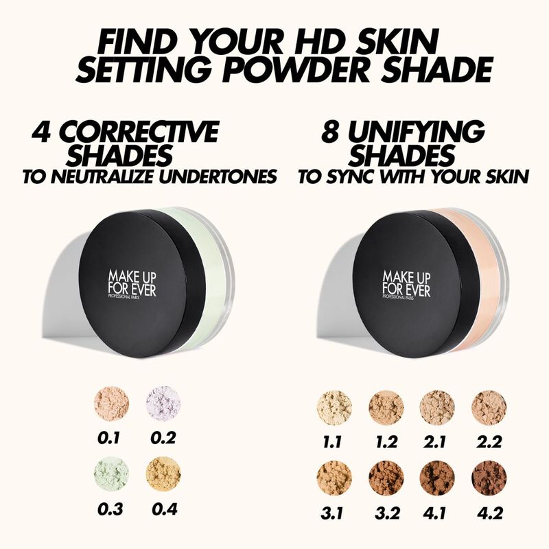 HD SKIN SETTING POWDER - MINI - Undetectable loose setting powder