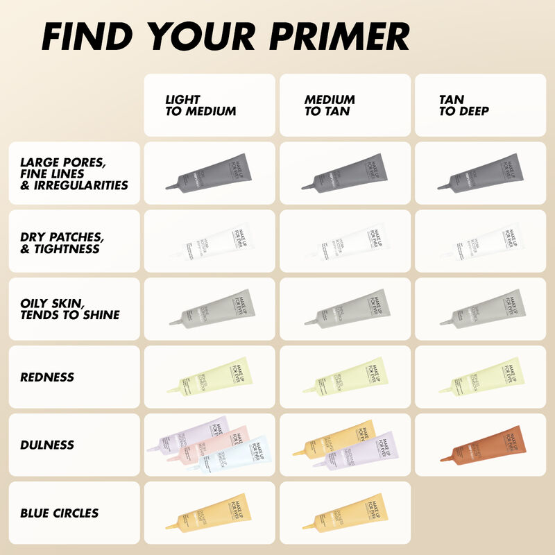 STEP 1 PRIMER COLOR CORRECTOR - Radiant base primer: glow-boosting & smoothing