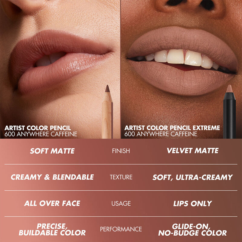 ARTIST COLOR PENCIL EXTREME - Intense color waterproof lip liner