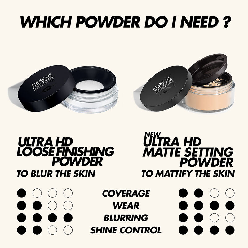 ULTRA HD MATTE SETTING POWDER - Loose setting powder: 24H hold & invisible finish