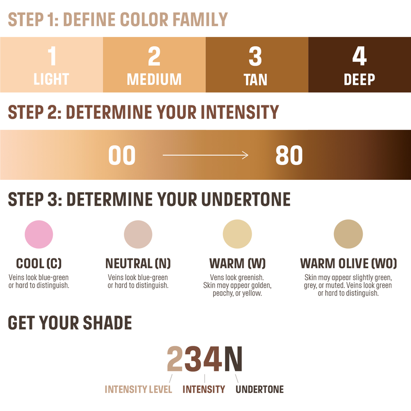 BALANCING & PERFECTING FOUNDATION - Natural Finish Longwear Foundation