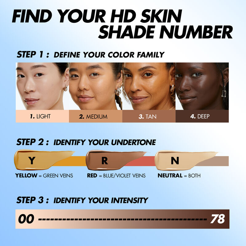 HD SKIN HYDRA GLOW - Hydrating liquid foundation: radiant, glowy finish