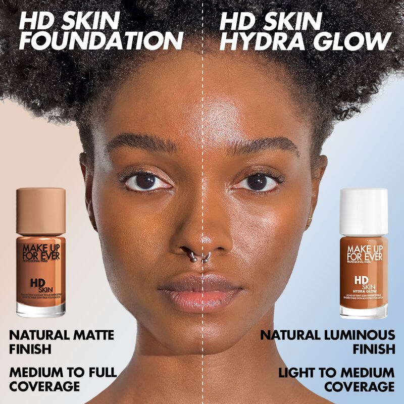 HD SKIN HYDRA GLOW - Hydrating liquid foundation: radiant, glowy finish