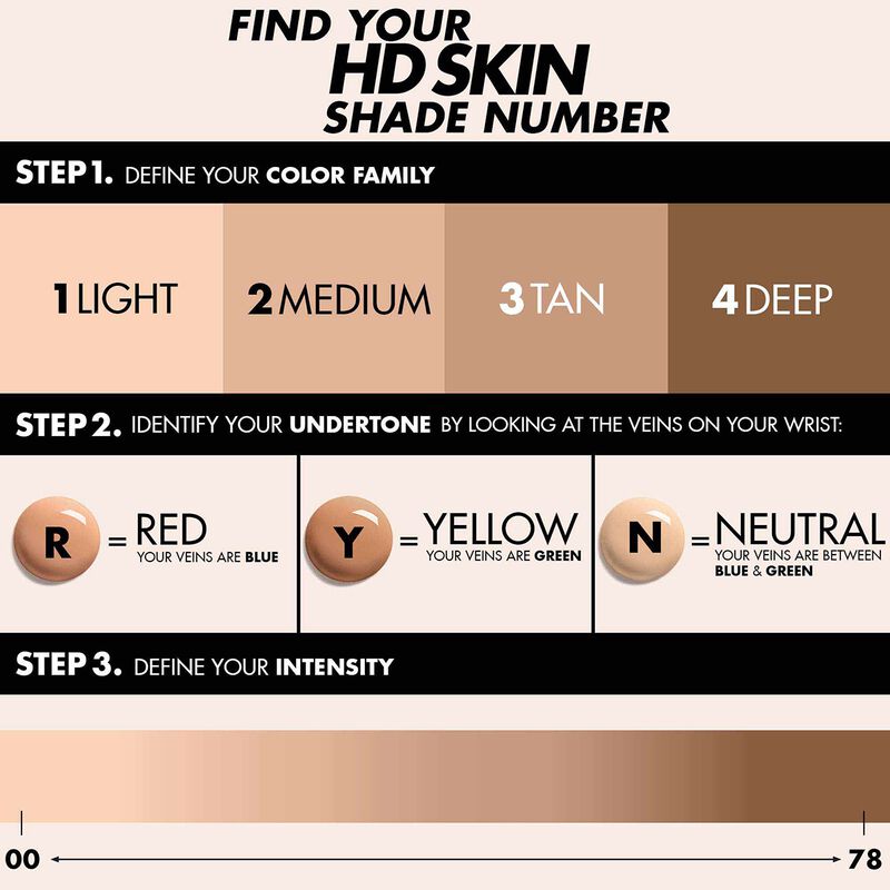 HD SKIN - Undetectable foundation: natural finish, stay-true color
